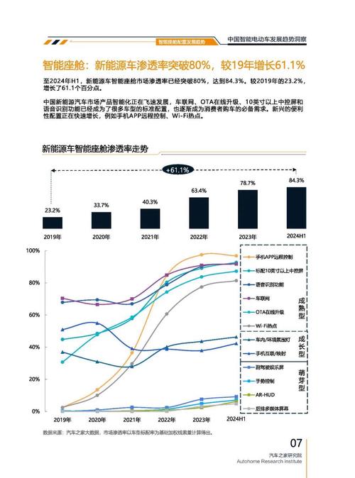 佛山2起亚对未来市场的预测，名爵汽车品牌文化的传播